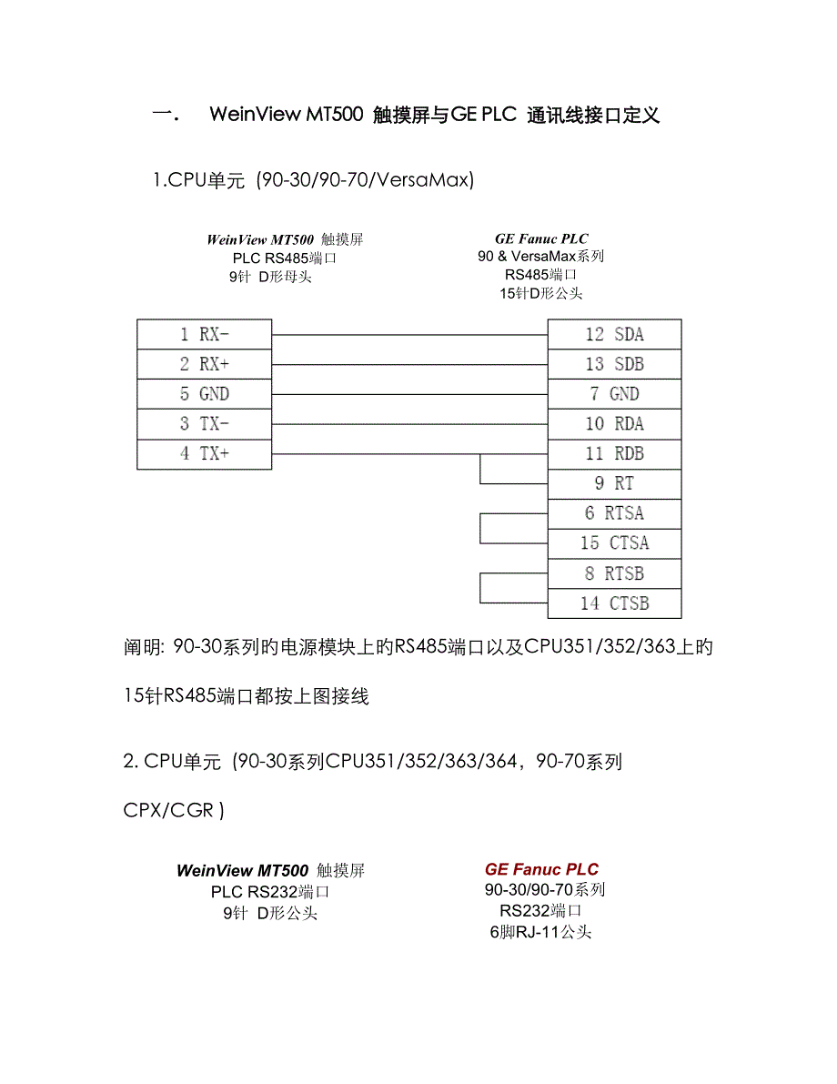 通讯线接口定义_第1页