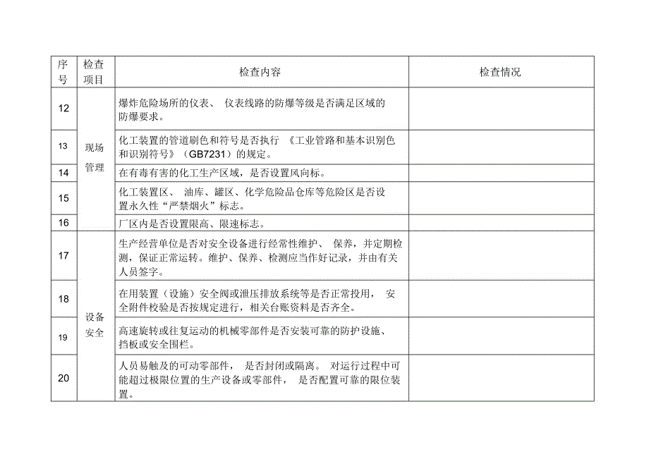 危化品生产企业安全专家检查表_第3页