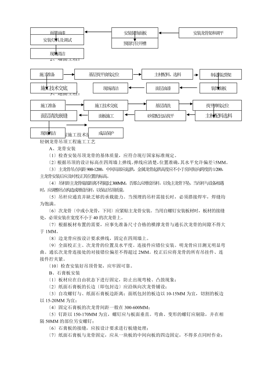 省会议中心（风味餐厅）_第4页