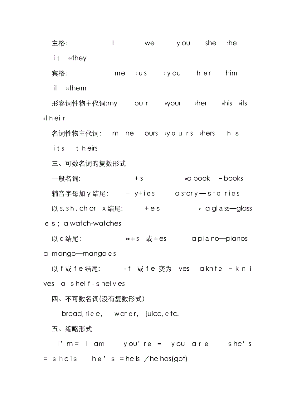 牛津小学英语语法复习_第4页