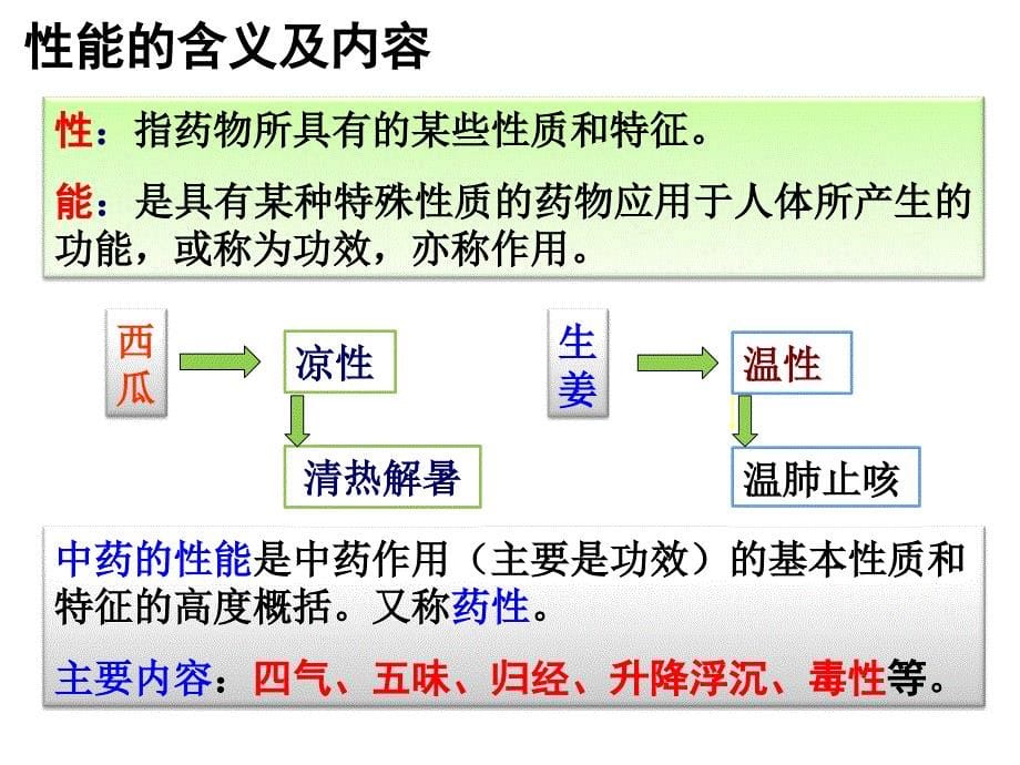 D.第四章中药的性能_第5页