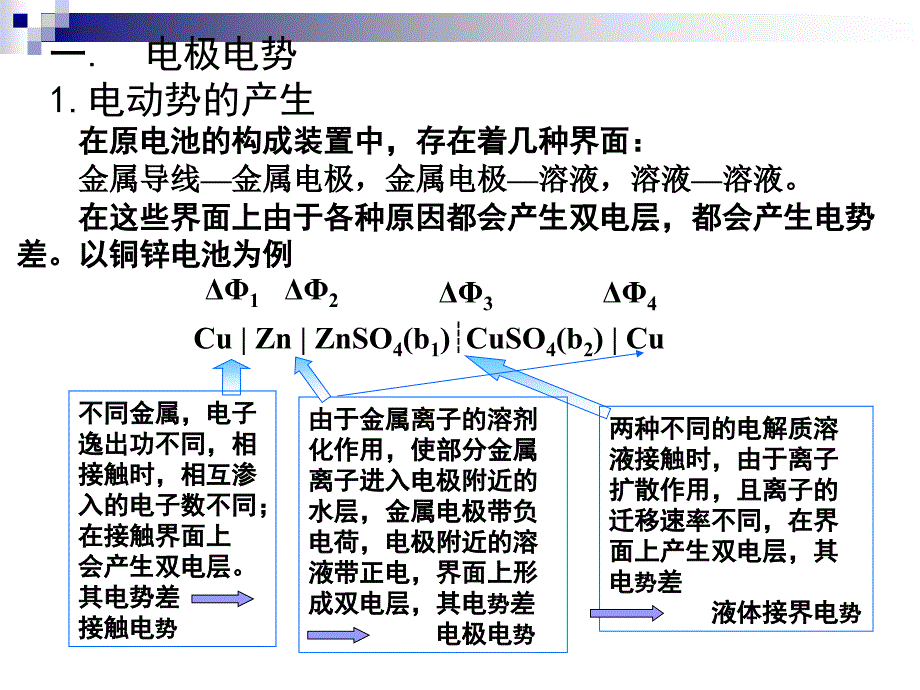 电极电势和液体接界电势_第2页