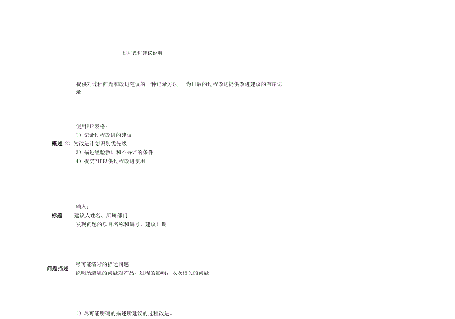 附录2 过程改进建议及处理跟踪表_第2页