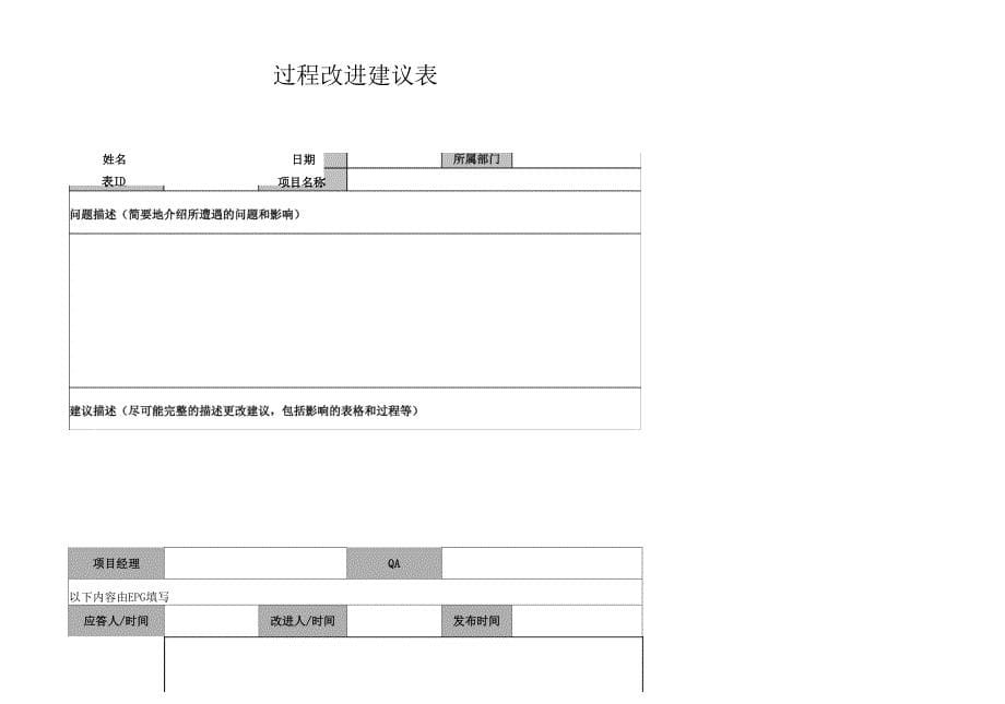 附录2 过程改进建议及处理跟踪表_第5页