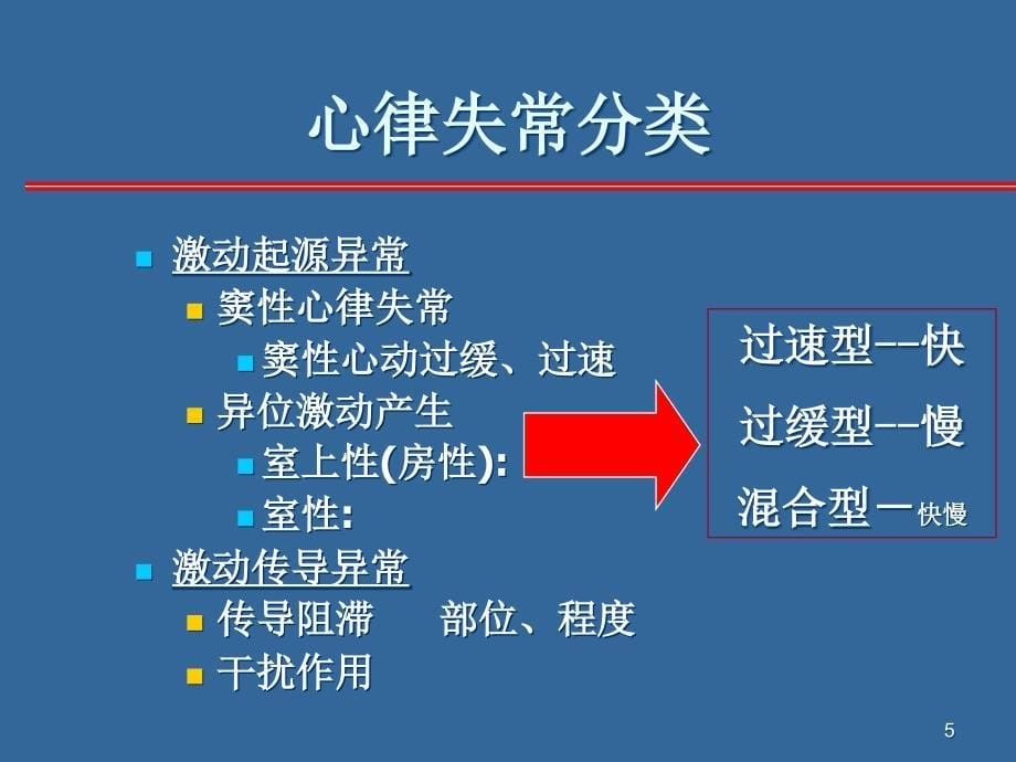 心律失常的药物治疗现状_第5页