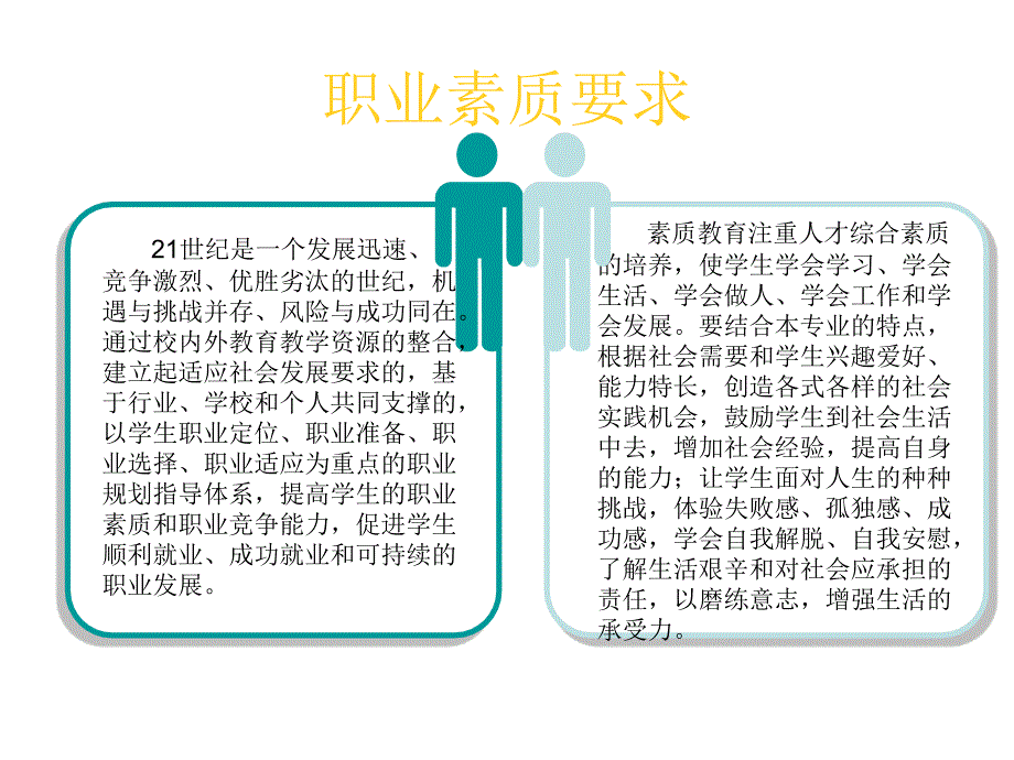 汽车文化说课_第4页