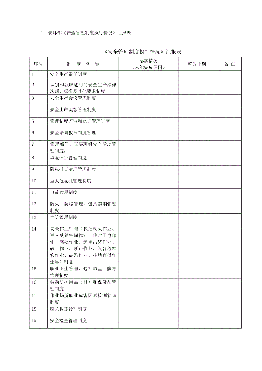 某工程安全管理制度执行情况检查制度.doc_第4页