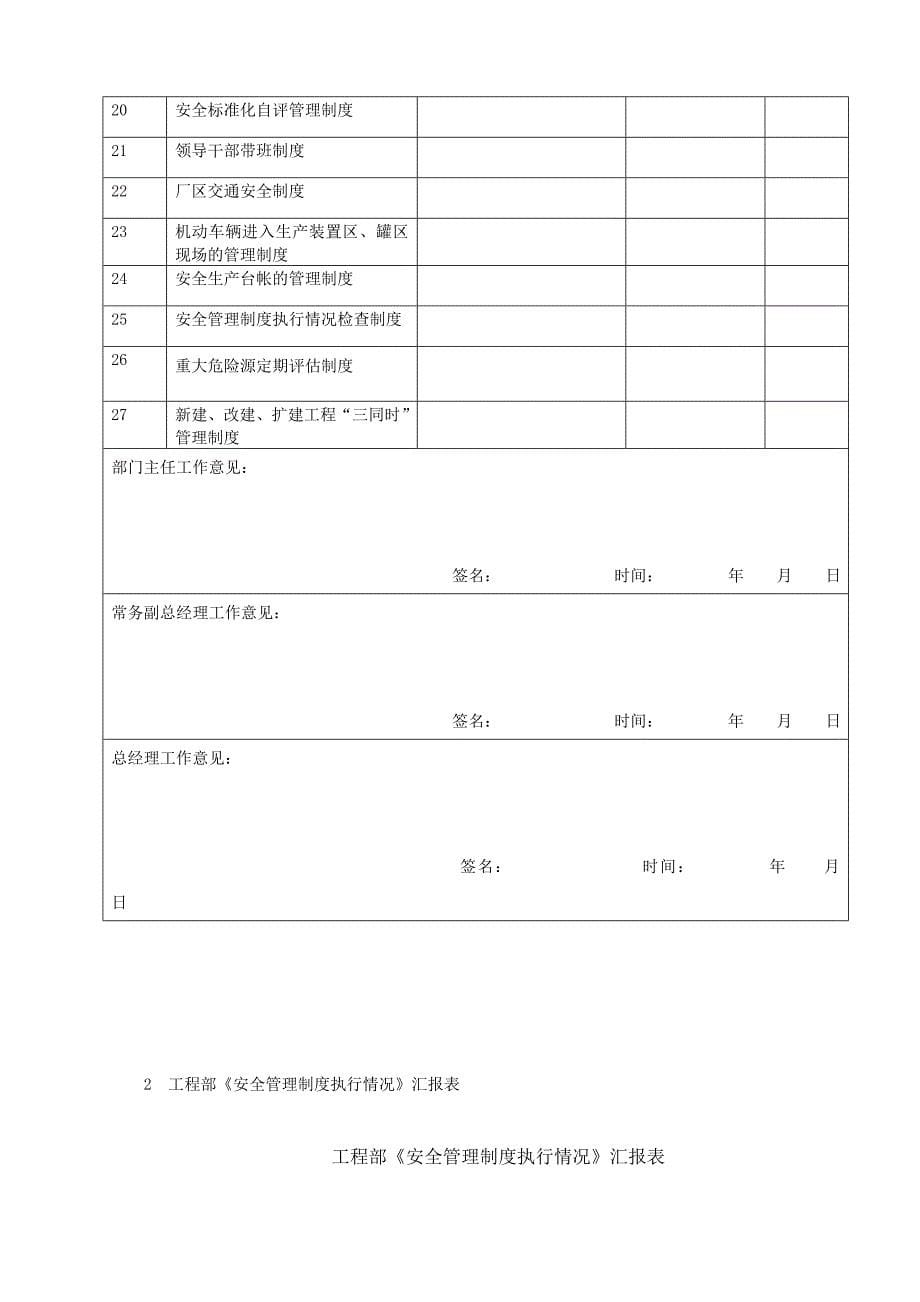 某工程安全管理制度执行情况检查制度.doc_第5页