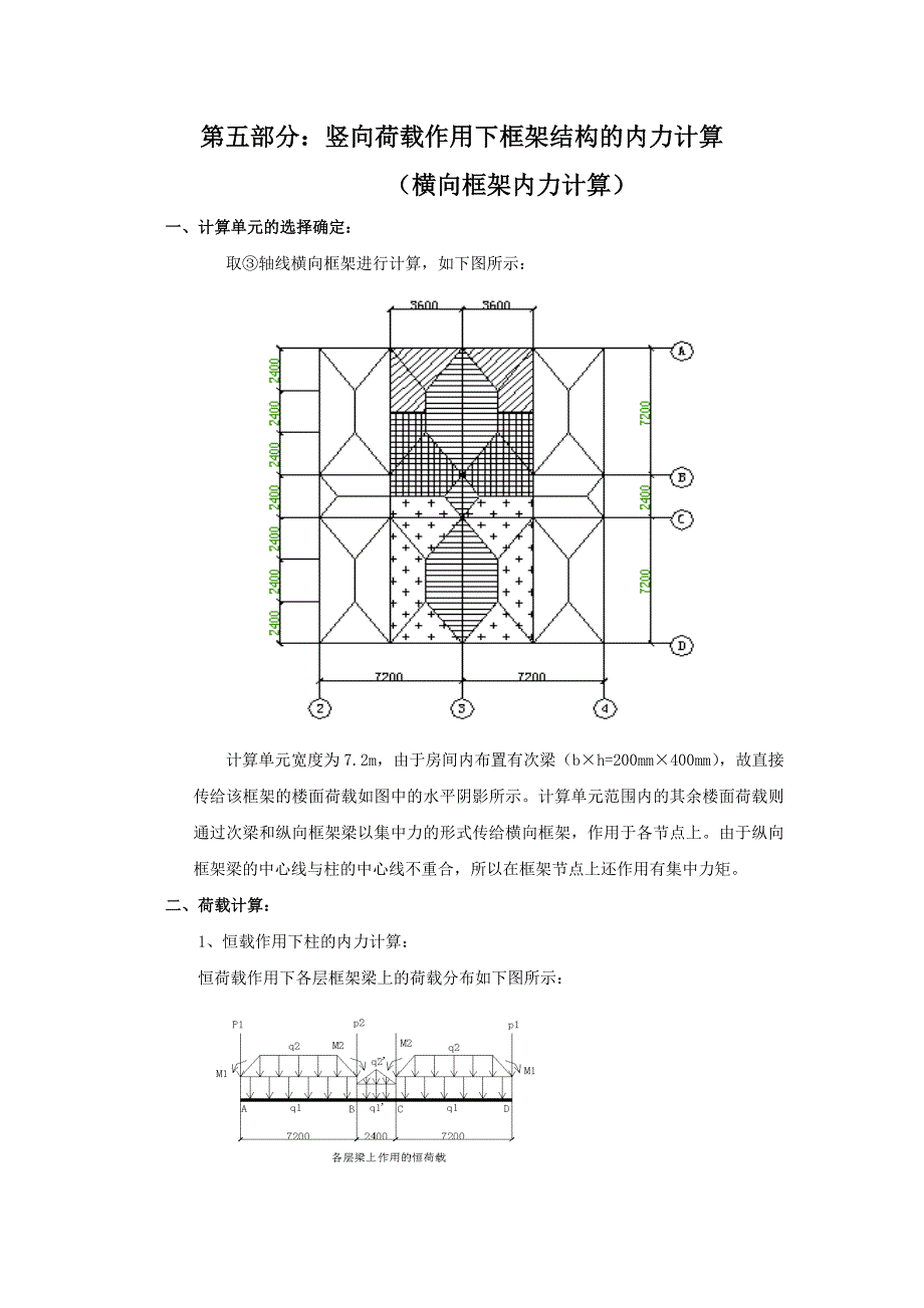 竖向荷载下的框架内力计算.doc_第1页