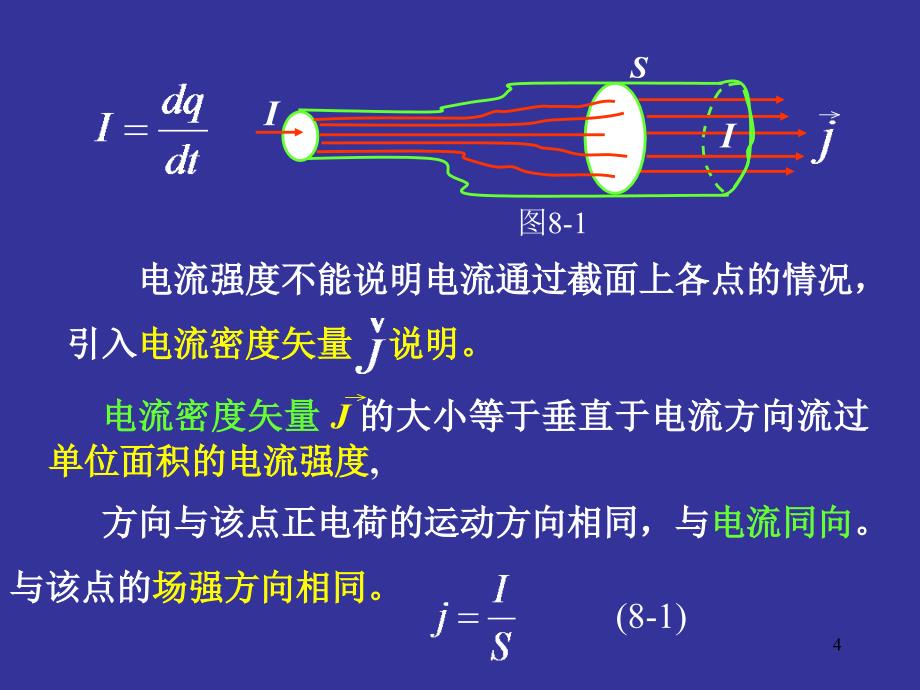 第八章稳恒电流的磁场_第4页