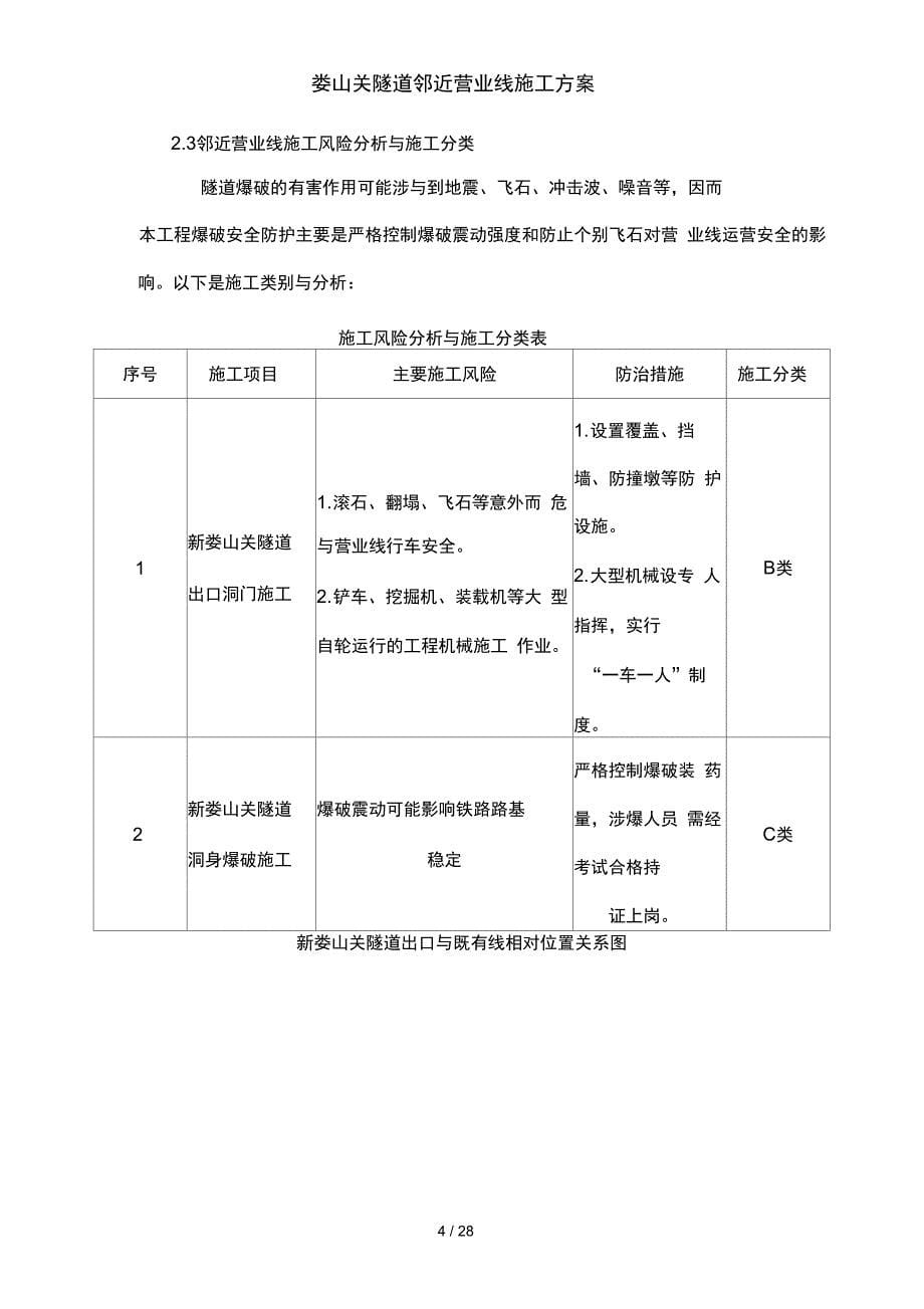 娄山关隧道邻近营业线施工方案_第5页