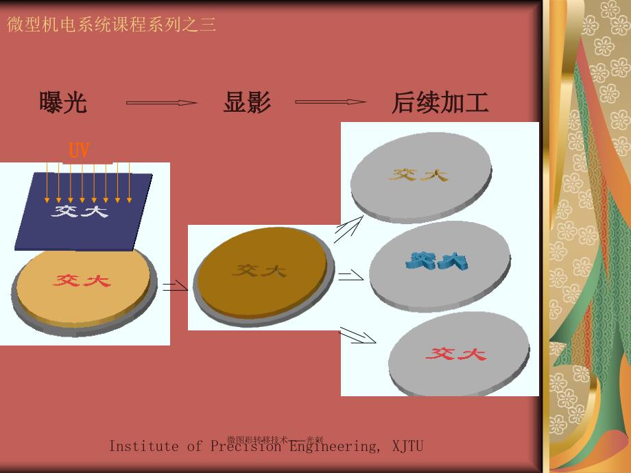 微图形转移技术光刻课件_第4页