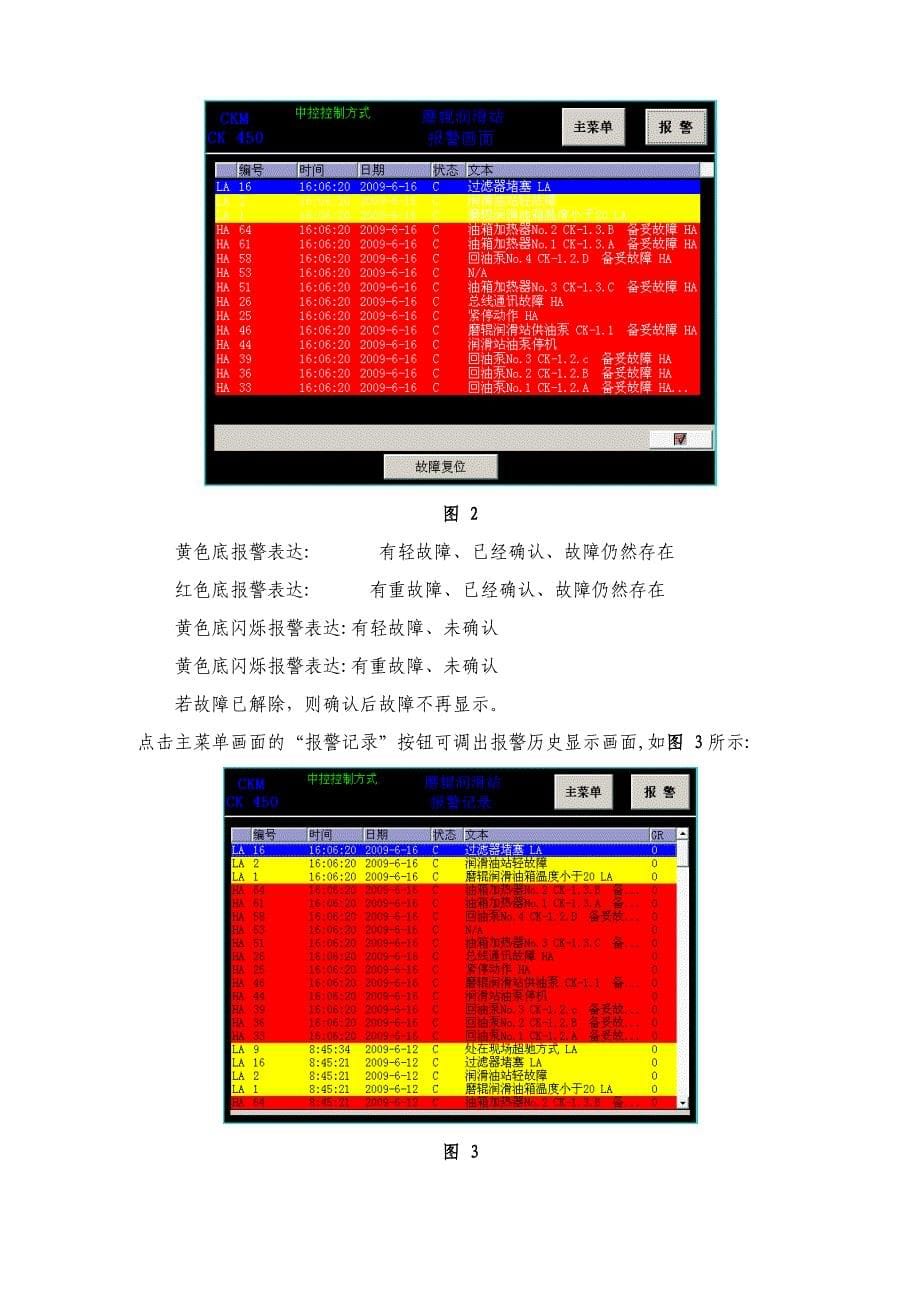 CK450立磨液压站的工作原理及维护_第5页