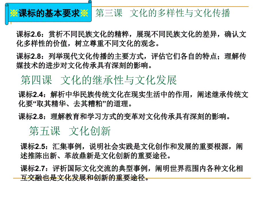 【政治】《文化生活》第二单元复习_第3页