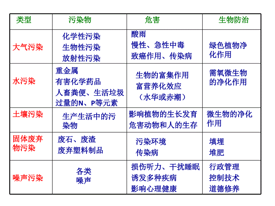 神秘的楼兰古国课件_第4页