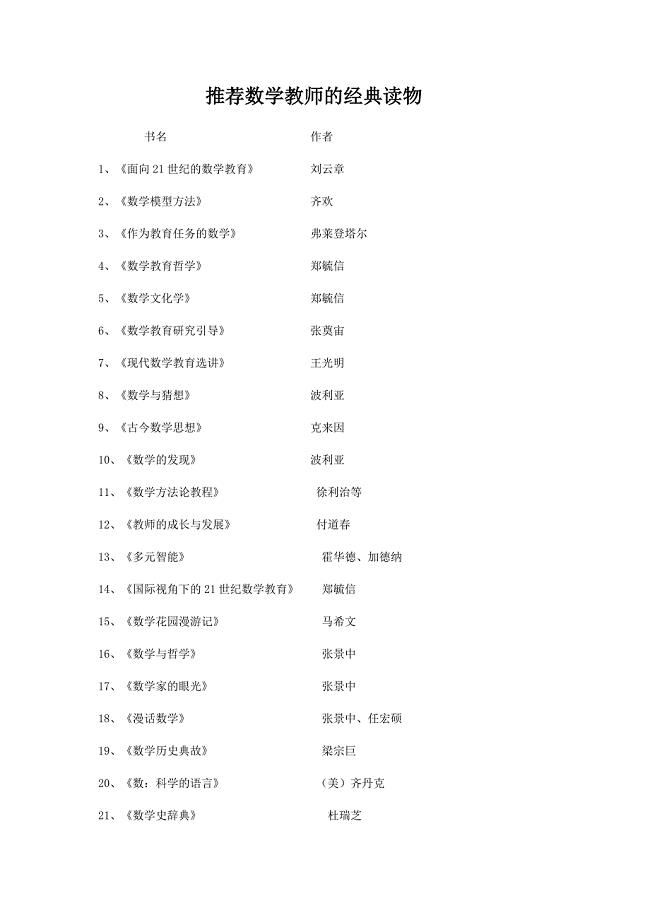 推荐数学教师的经典读物.doc