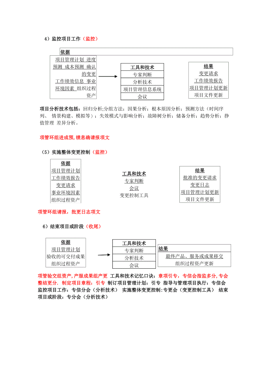 信息系统项目管理师第三版项目管理知识体系整理_第2页