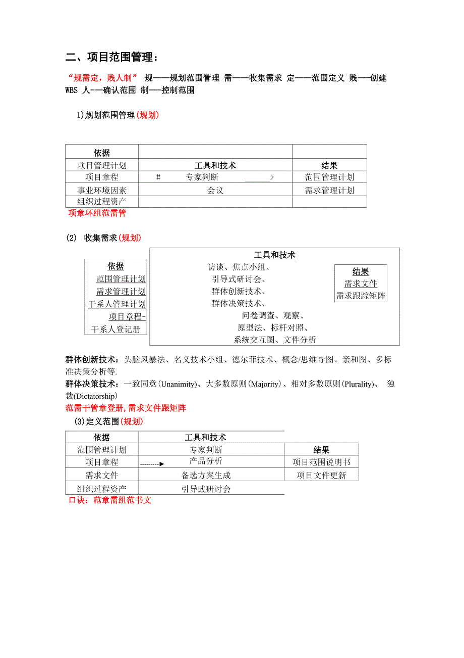 信息系统项目管理师第三版项目管理知识体系整理_第3页