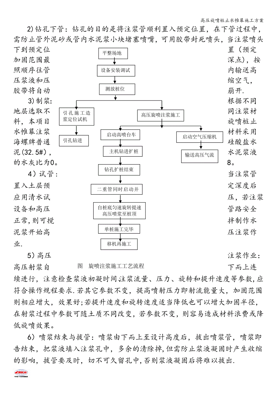 高压旋喷桩止水帷幕施工方案.doc_第2页