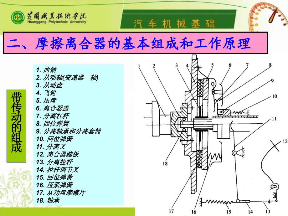 汽车机械基础任务八离合器_第4页