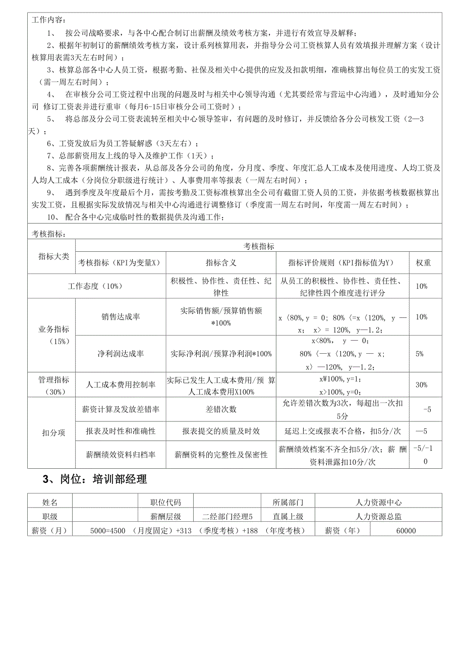 人力资源中心薪酬绩效考核一览表_第3页