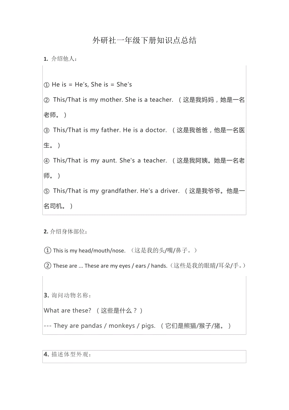 外研社一年级下册英语知识点总结6731_第1页