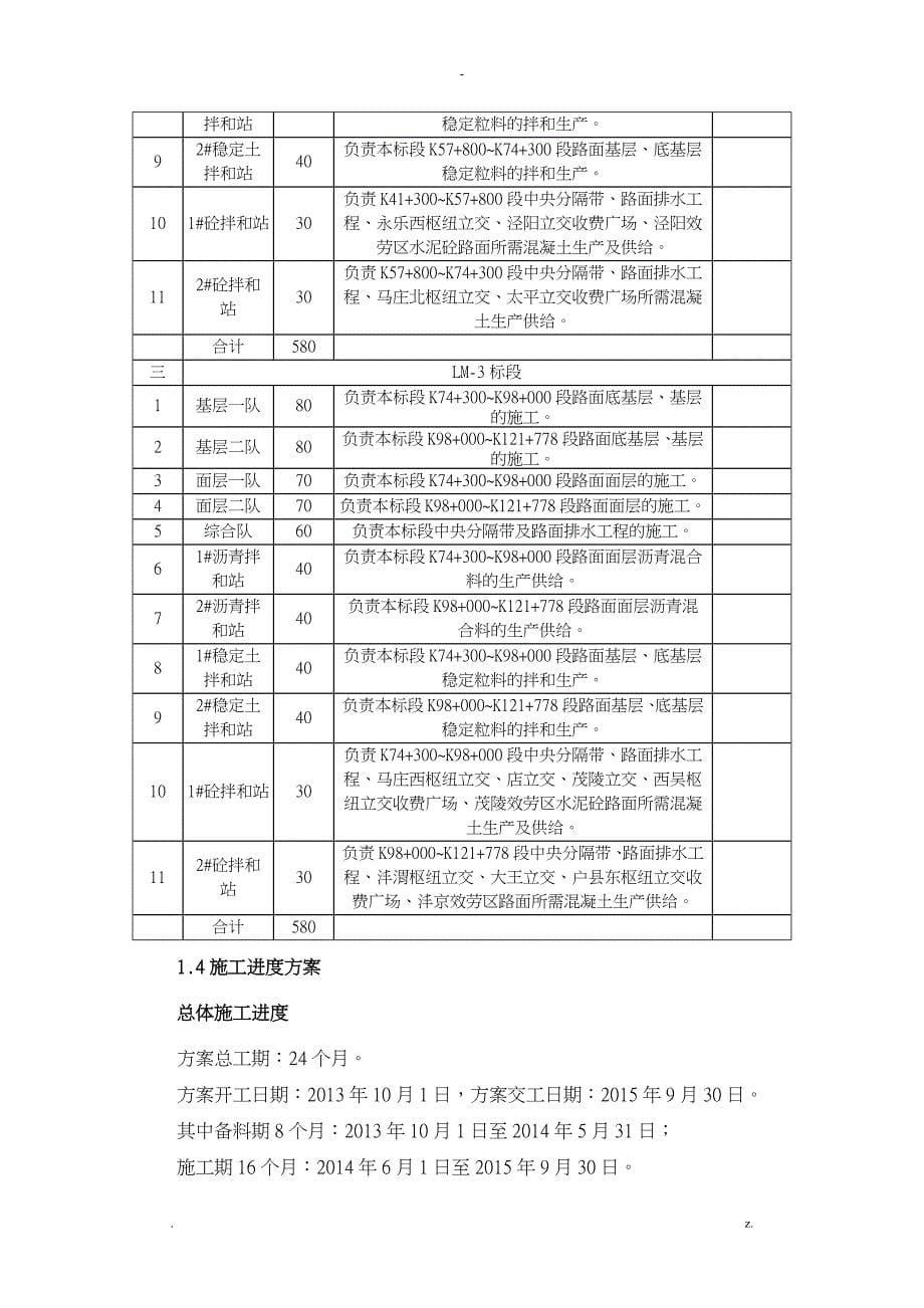 施工设计方案陕西的五化标准化管理措施_第5页