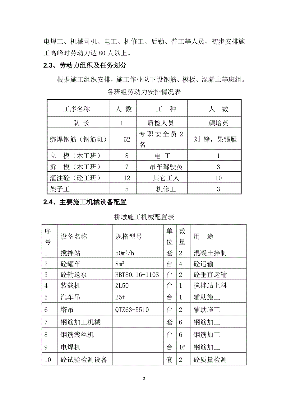 薄壁空心墩实心墩施工方案.doc_第3页