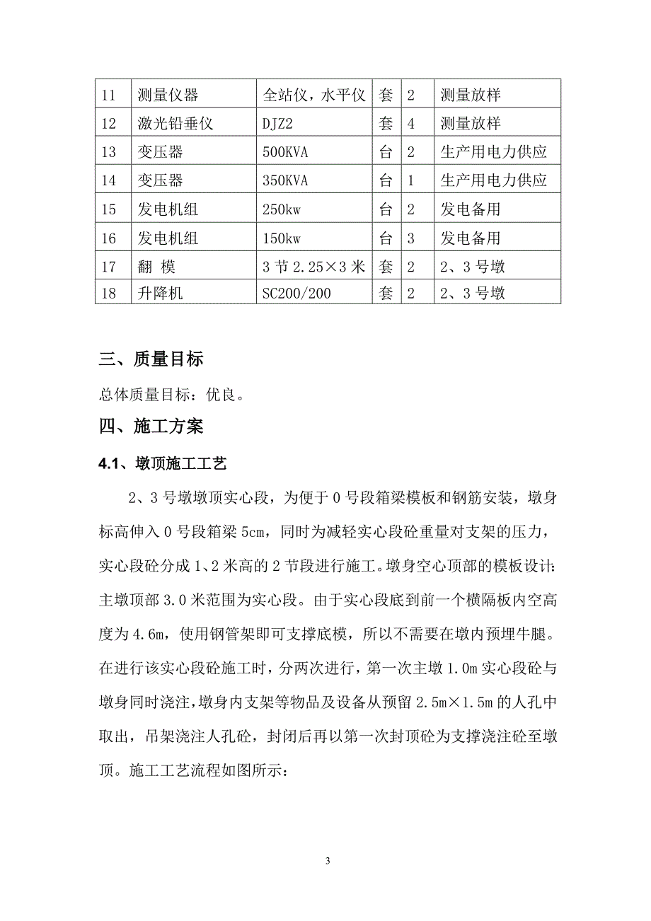 薄壁空心墩实心墩施工方案.doc_第4页