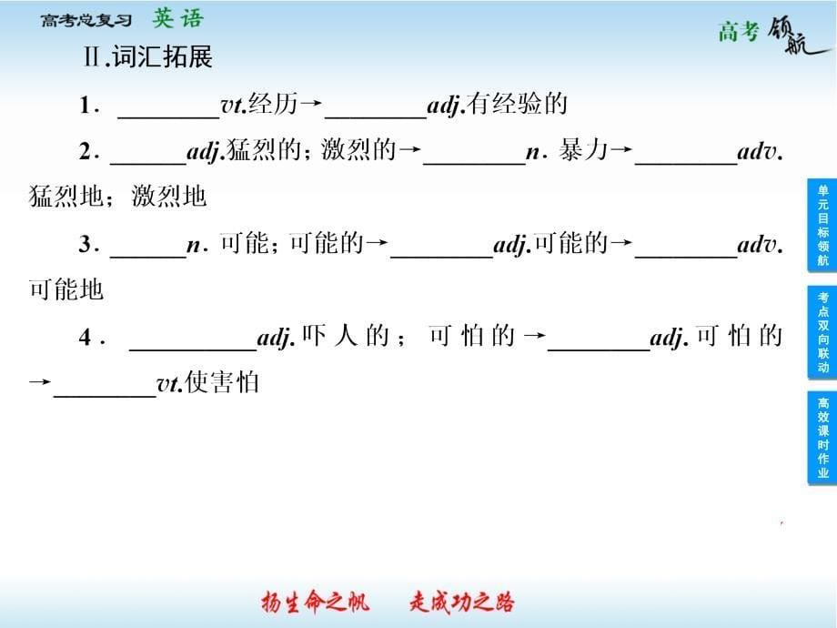 2013届高三英语一轮复习课件：Module3TheViolenceofNatur(外研版必修.ppt_第5页