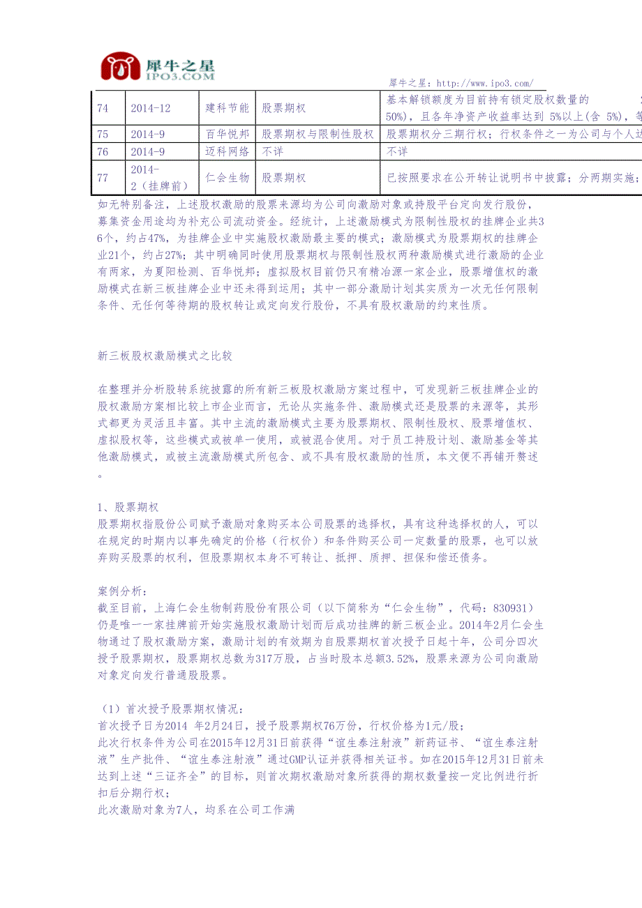 最新新三板股权激励案例整理 (2)（天选打工人）.docx_第3页