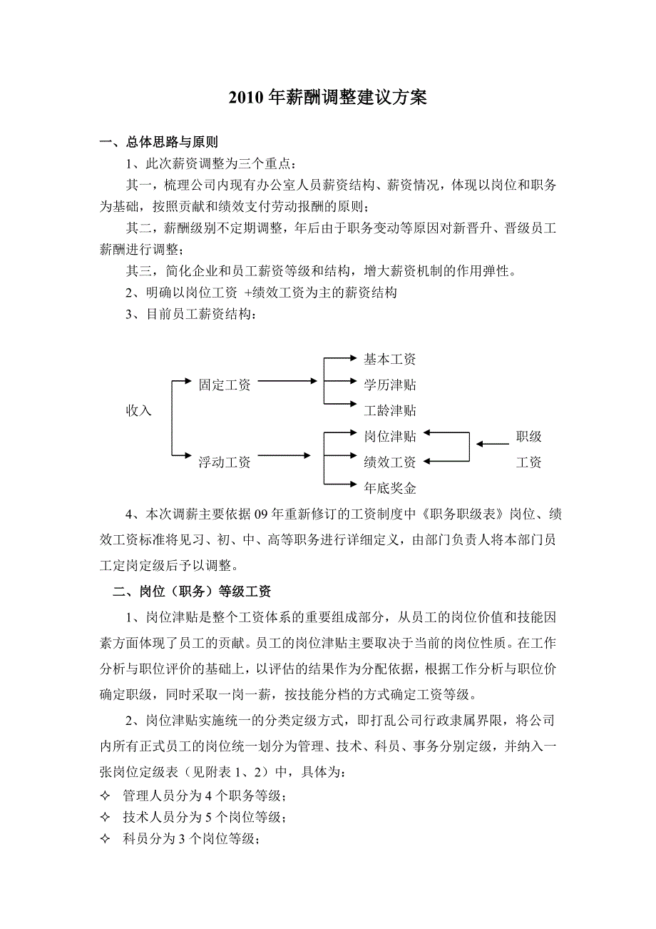 某司薪酬调整建议方案_第1页