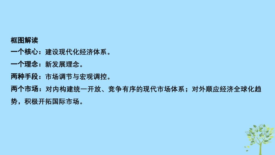 （浙江选考）2020版高考政治一轮复习 经济生活 单元整合 热点聚焦（四）发民社会主义经济课件_第3页