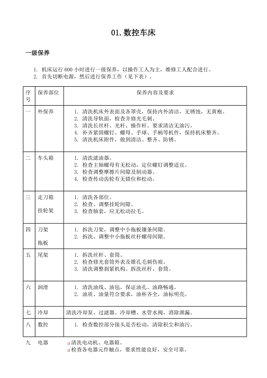 数控车床保养指导书_第1页