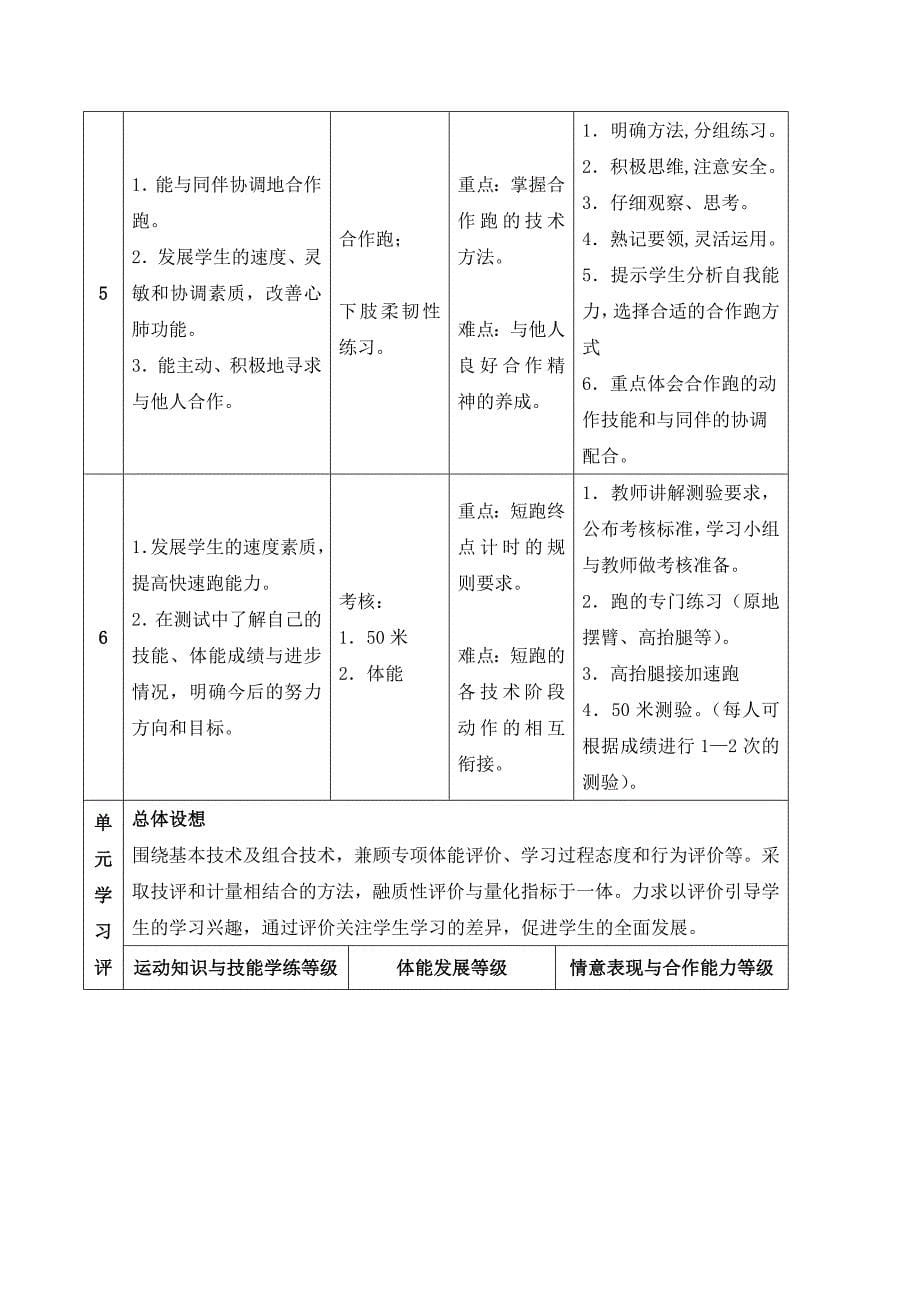 快速跑教学设计 .doc_第5页