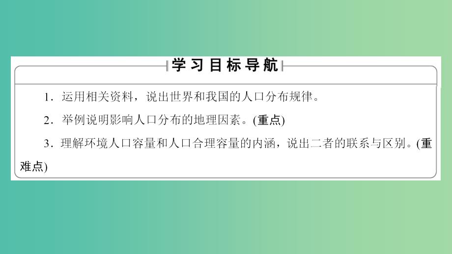 高中地理第1单元人口与地理环境-第3节人口分布与人口合理容量课件鲁教版.ppt_第2页