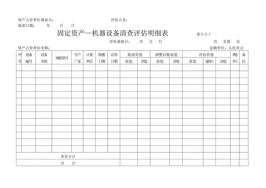 企业未来收益的预测Word版_第5页