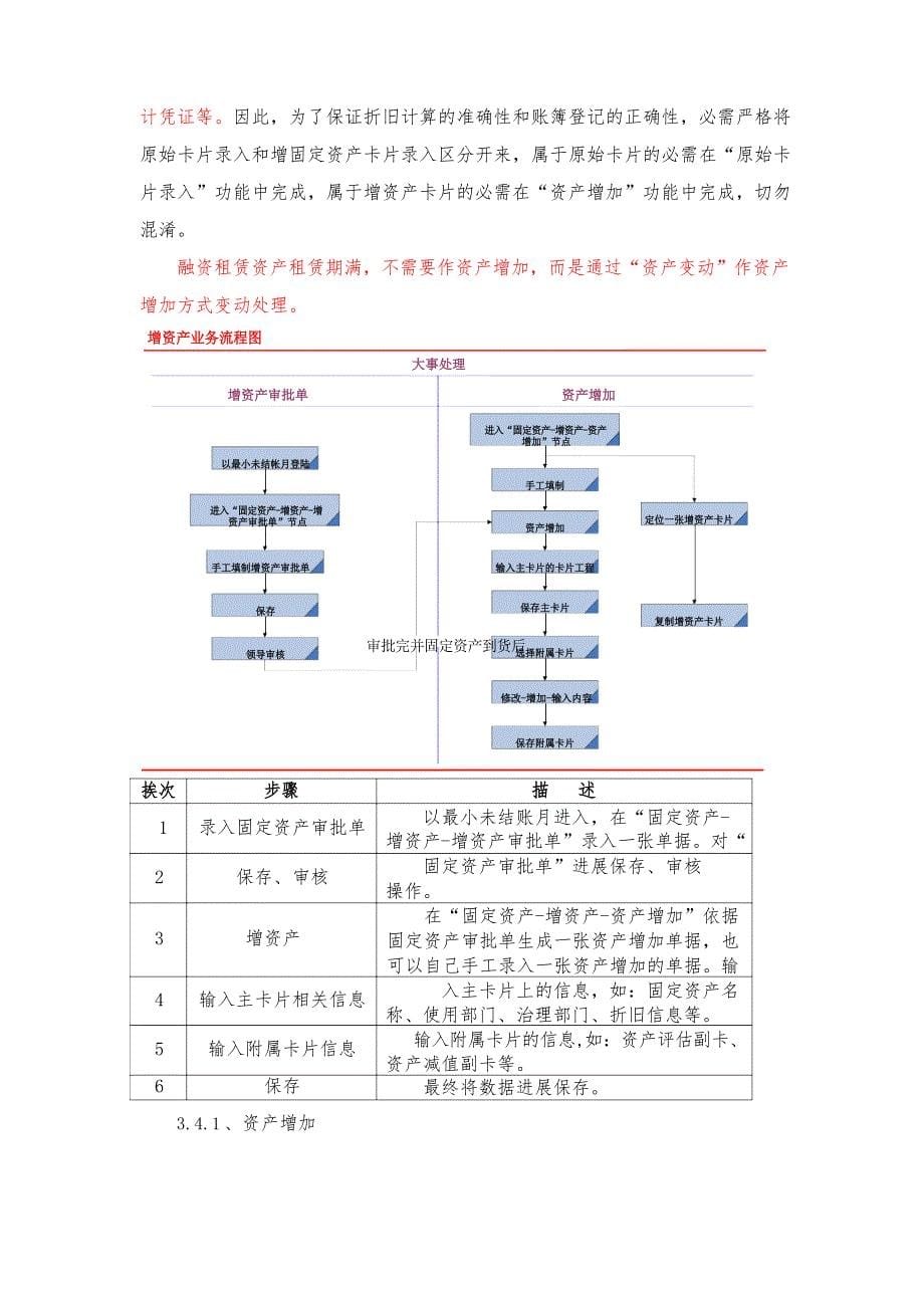 用友NC,固定资产操作手册_第5页