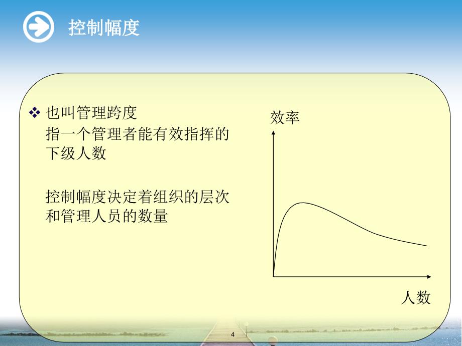 第三讲媒介组织与管理_第4页