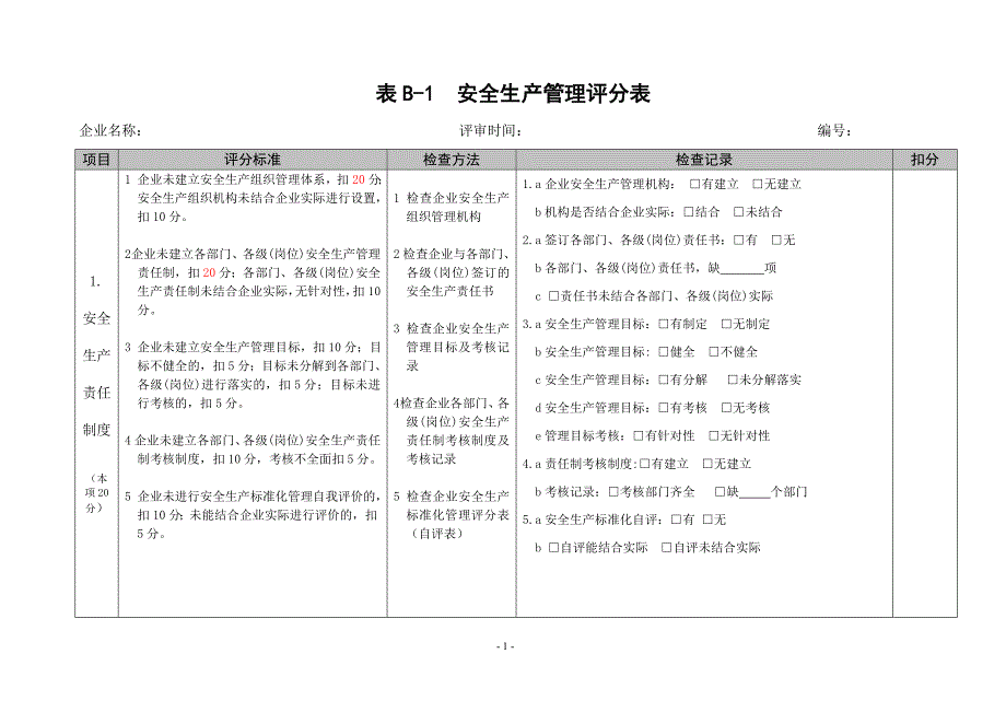 安全生产管理评分表_第1页