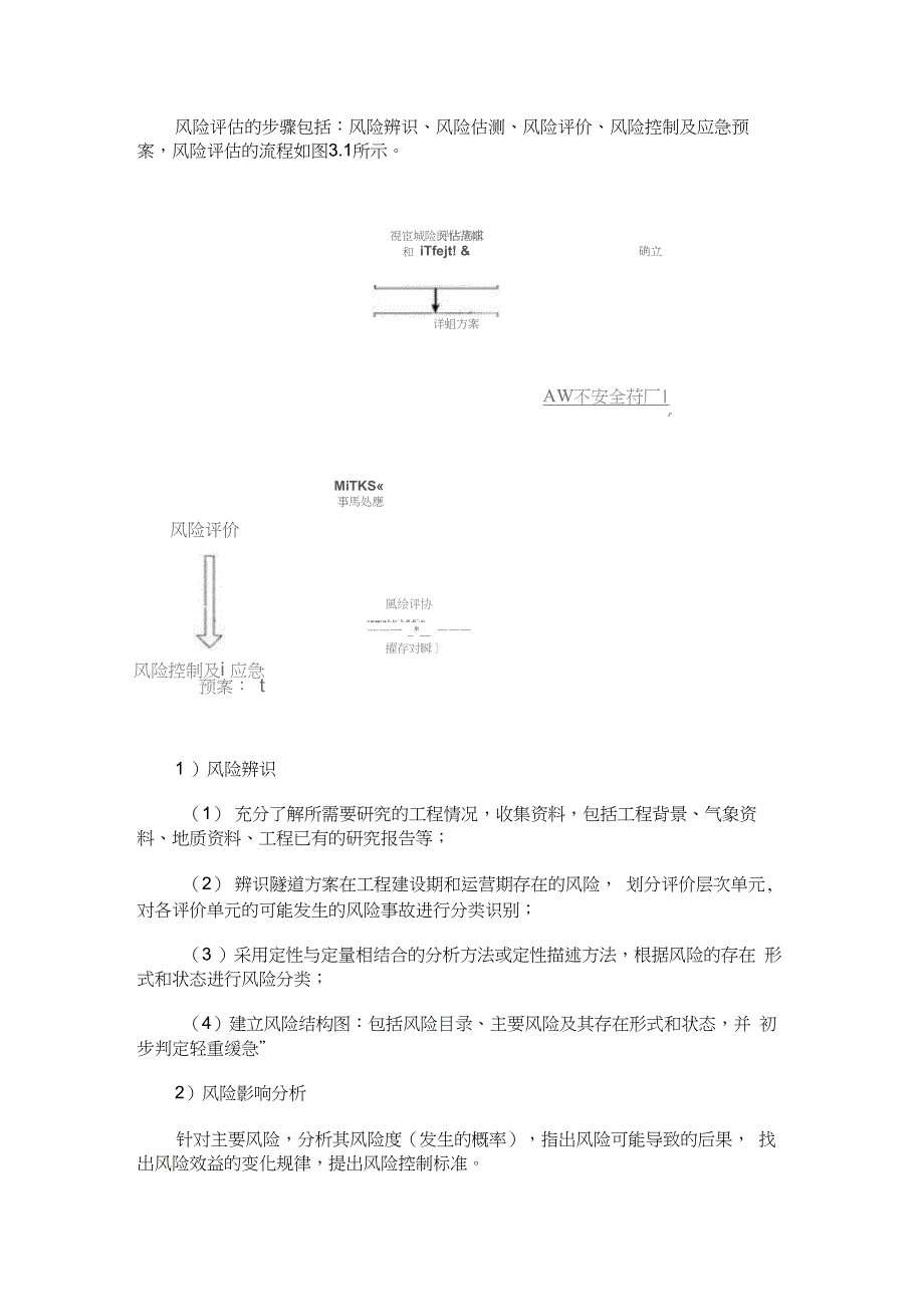 桥梁隧道风险评估流程方法_第2页