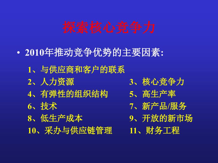 人力资源管理的制度设计_第4页