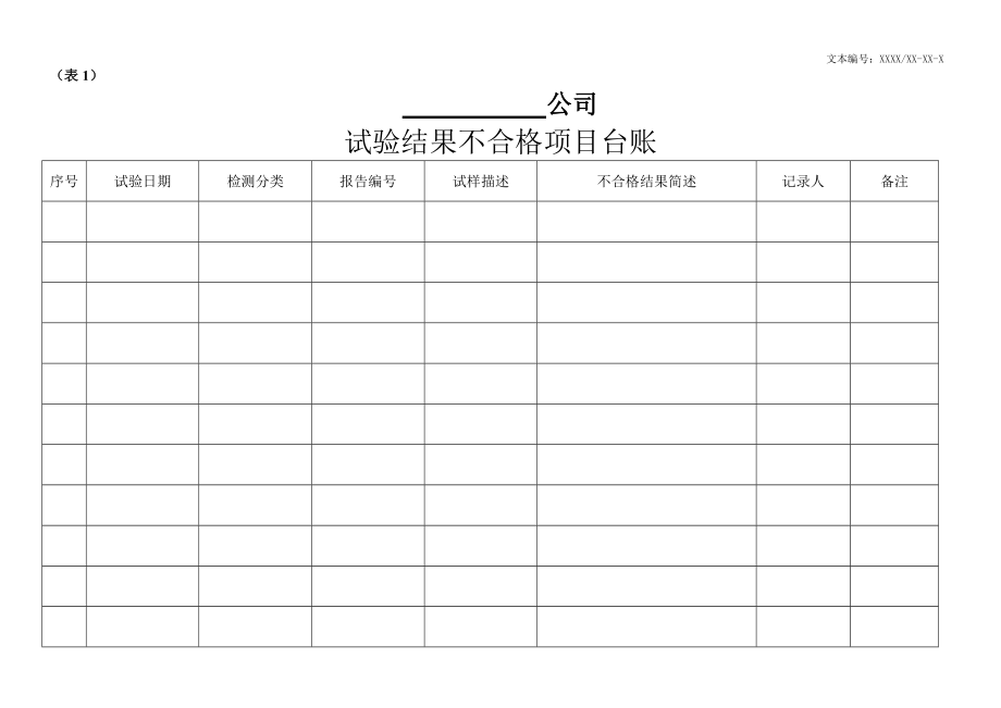 沧州市预拌混凝土质量管理用表_第1页