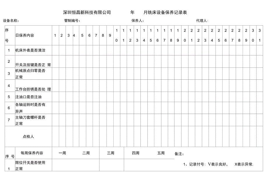 设备保养记录表_第5页