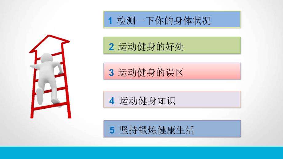 运动健身知识入门课件_第2页