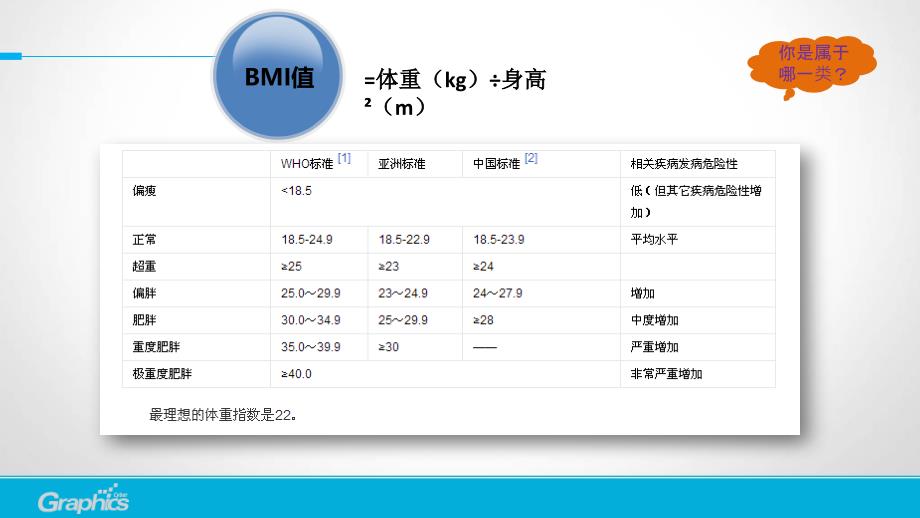 运动健身知识入门课件_第4页