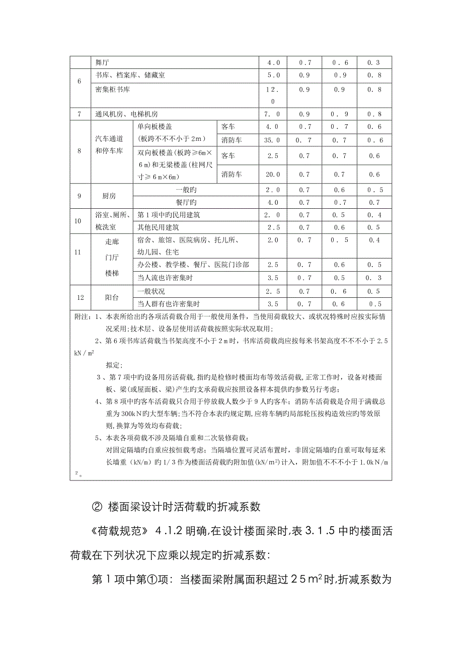 活荷载取值完整_第2页