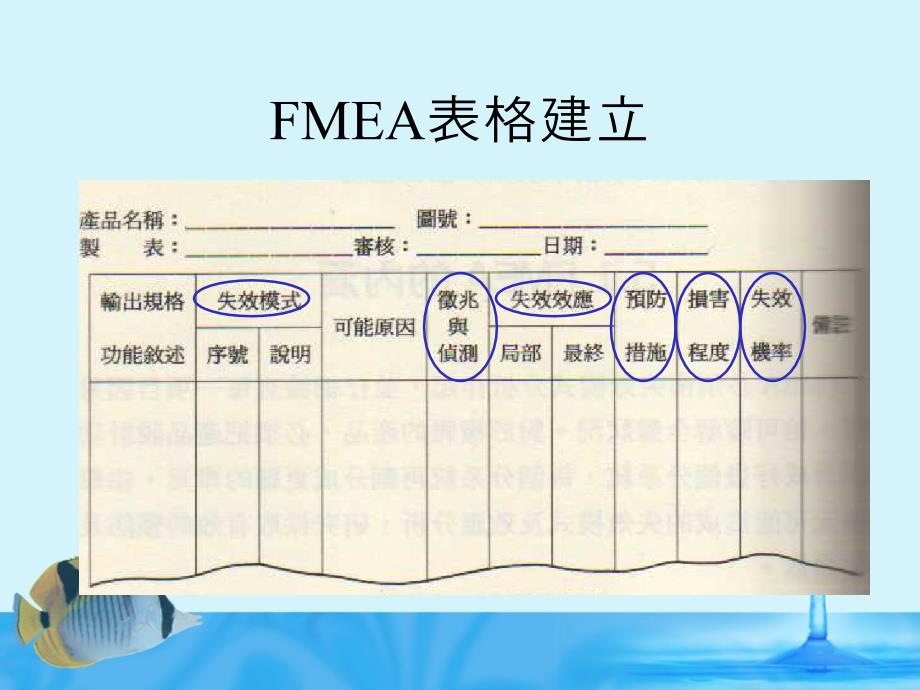 失效模式与效应分析FMEA课件_第4页