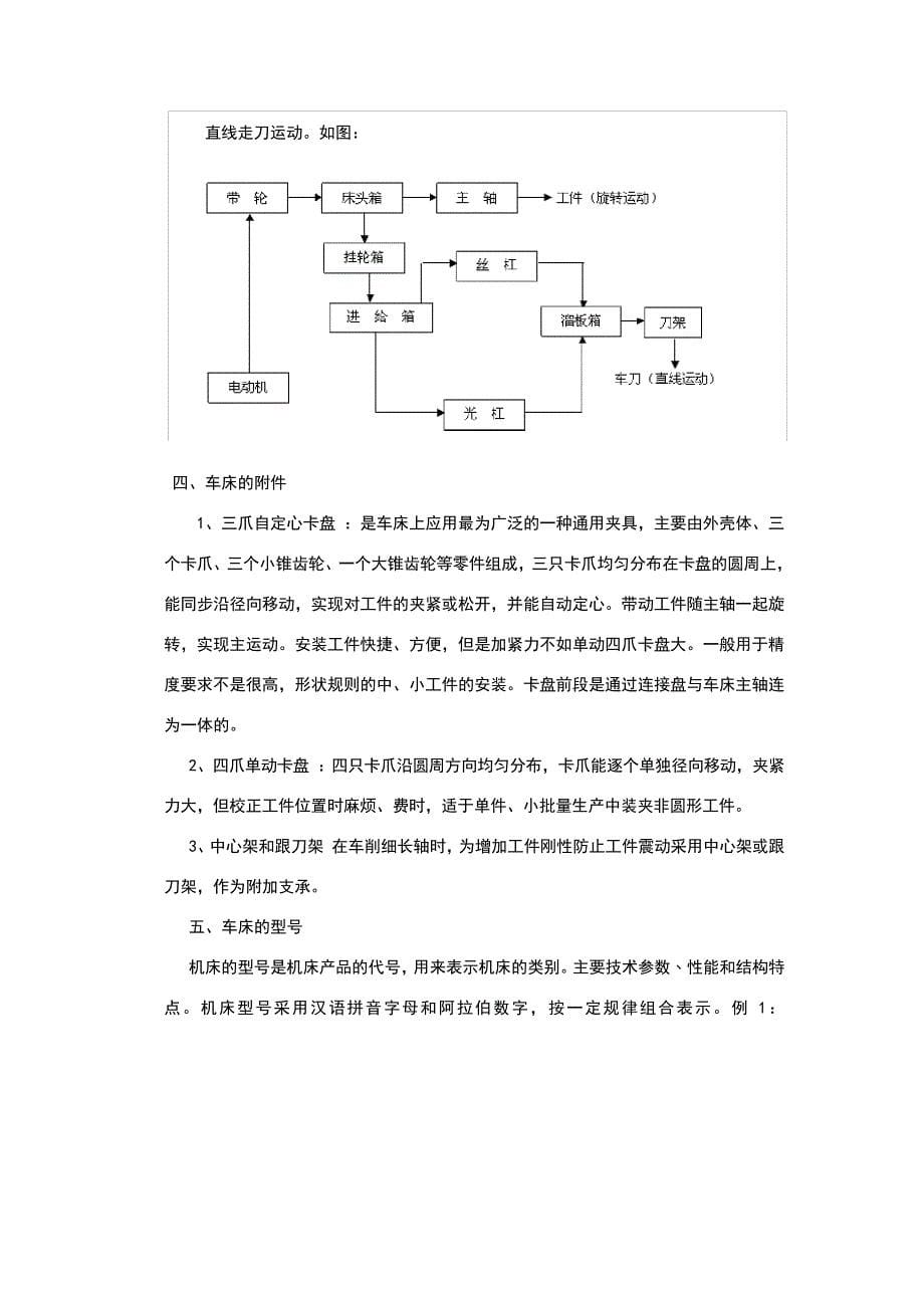 车工校本教材_第5页