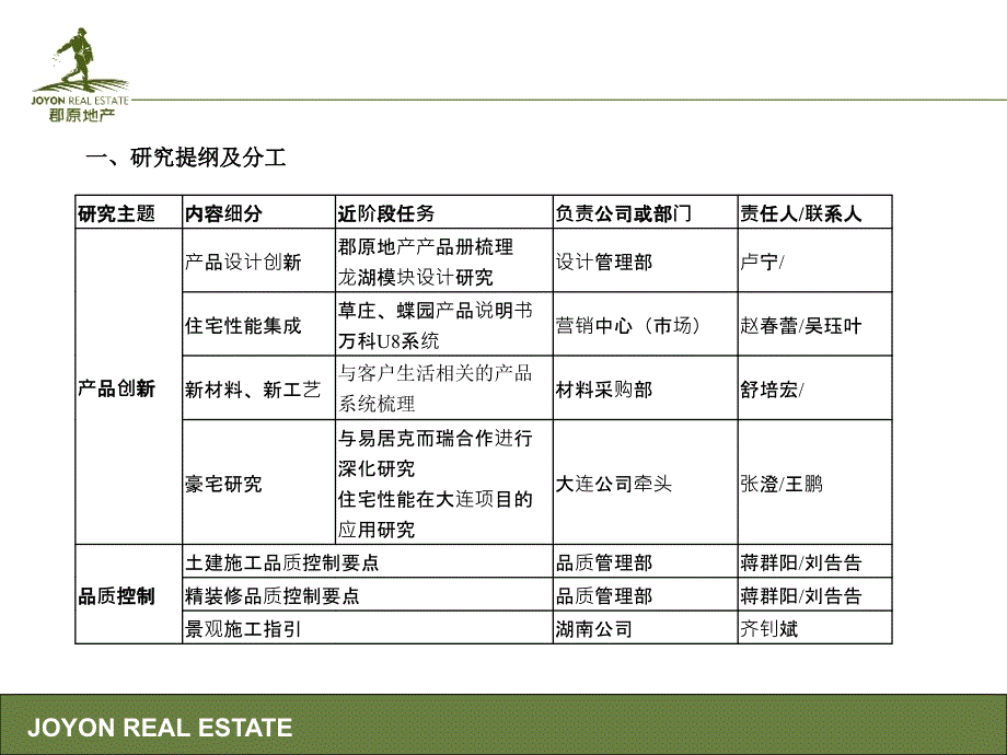 标杆企业学习计划_第2页